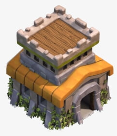 Best TH8 Base Layouts 2023 - Copy Bases Layouts With Links